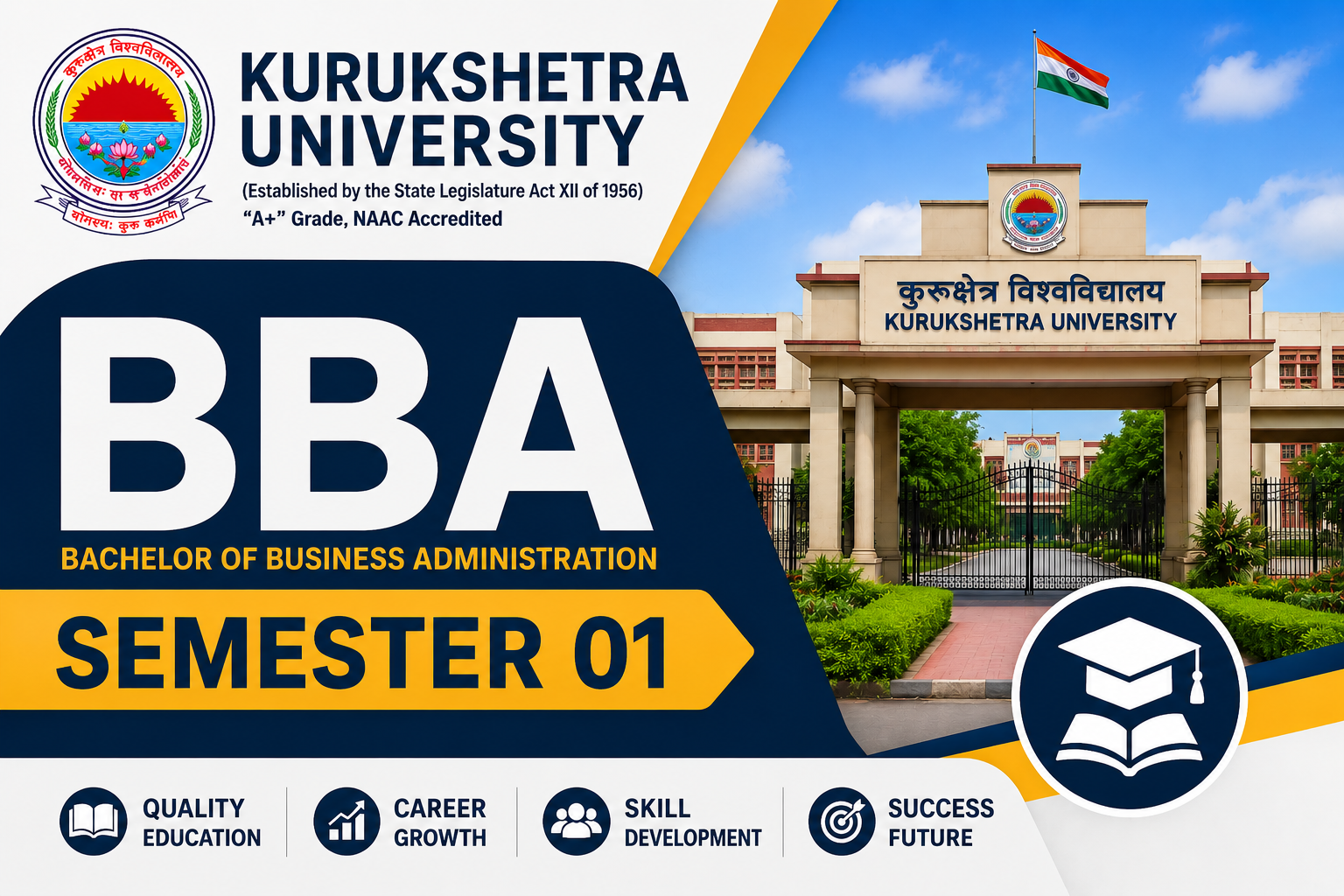 Kurukshetra BBA Semester 01