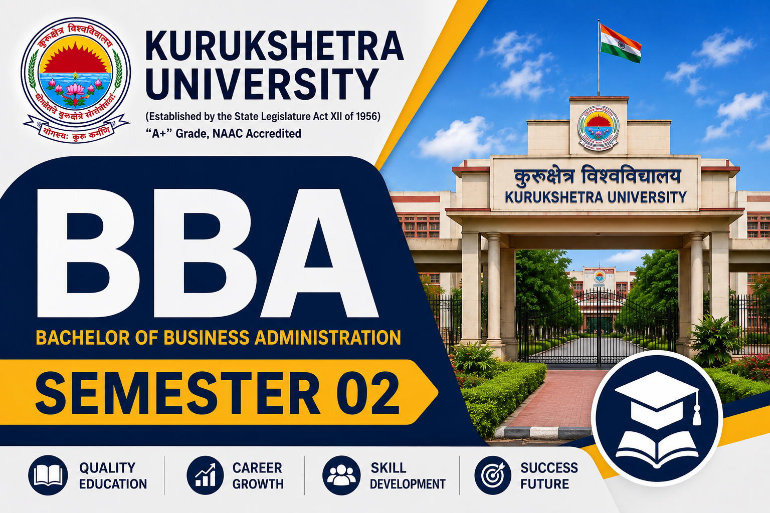 Kurukshetra BBA Semester 02