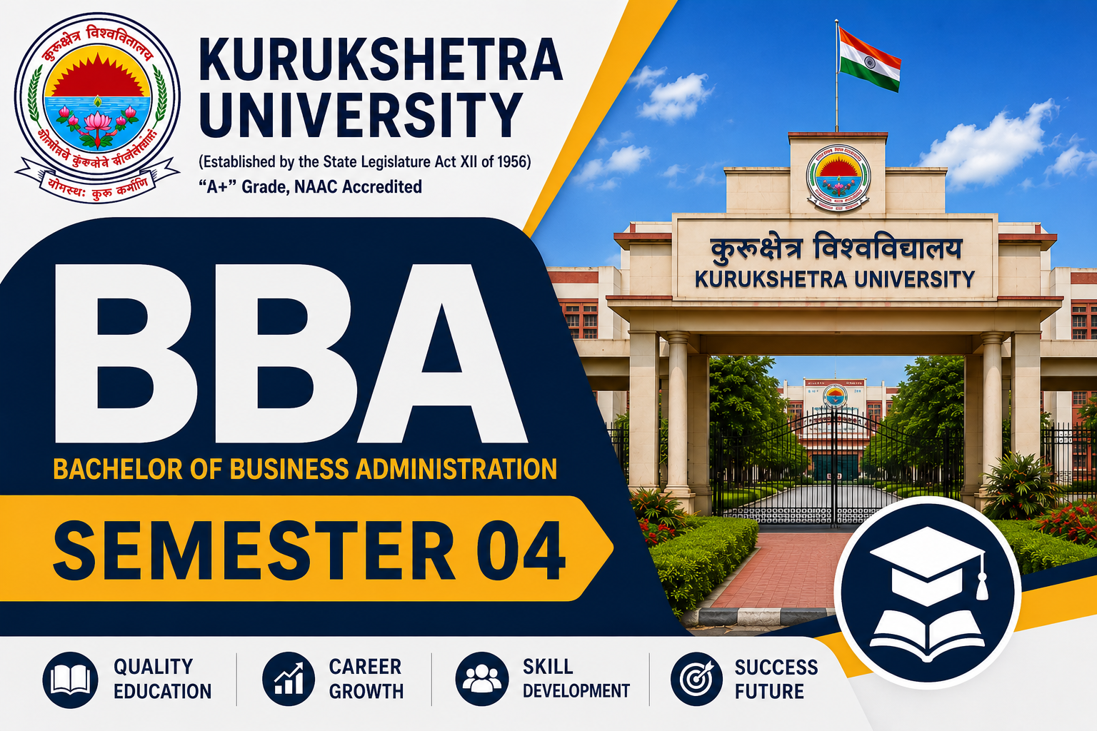 Kurukshetra BBA Semester 04