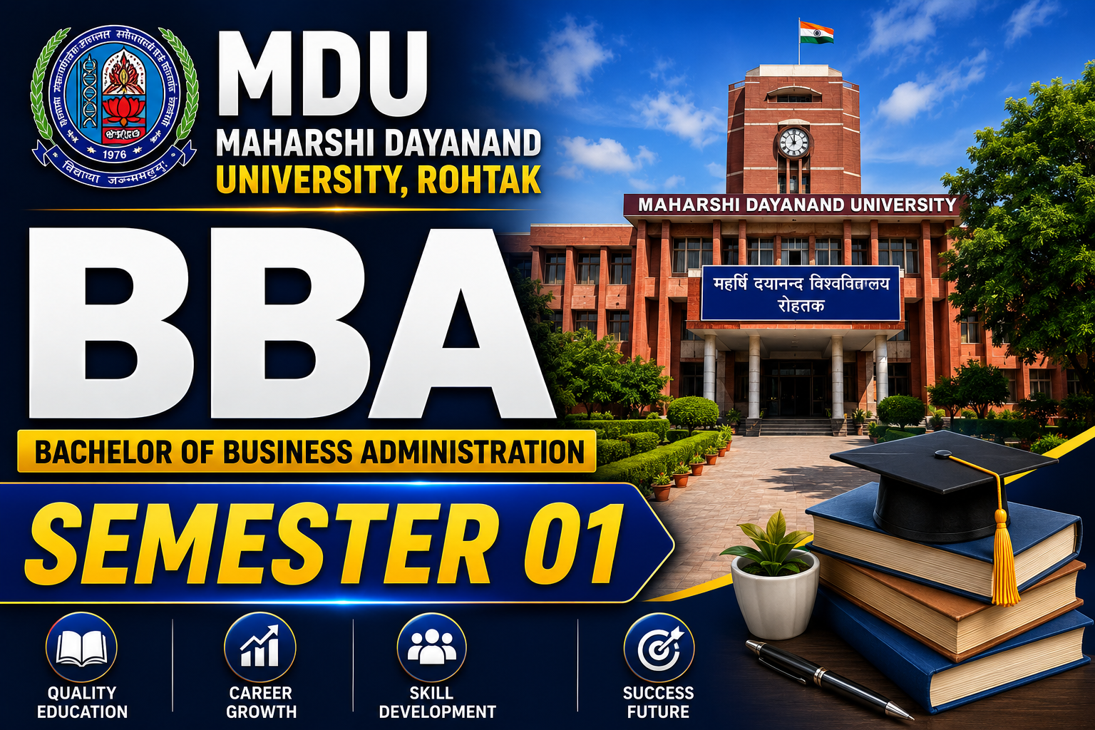 MDU BBA Semester 01