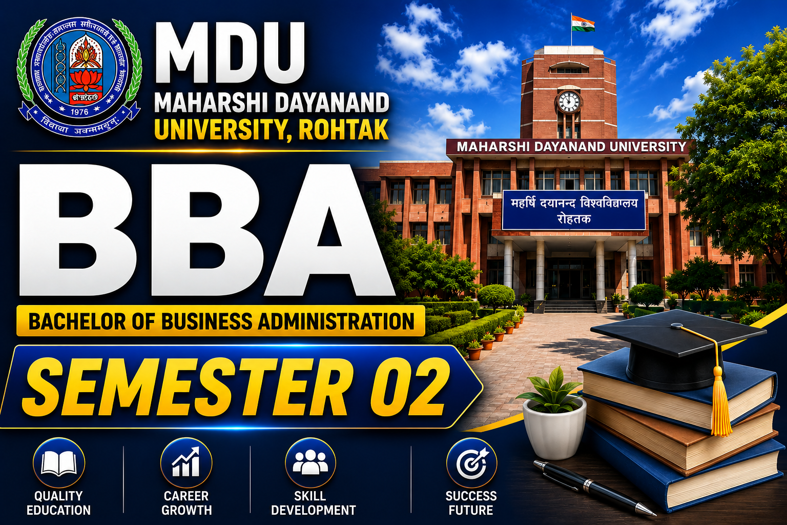MDU BBA Semester 02