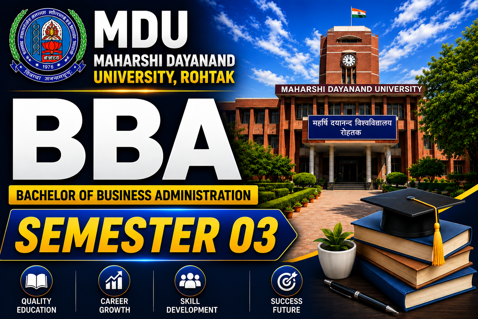MDU BBA Semester 03